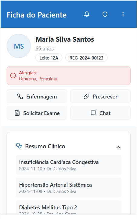 Ficha Completa do Paciente