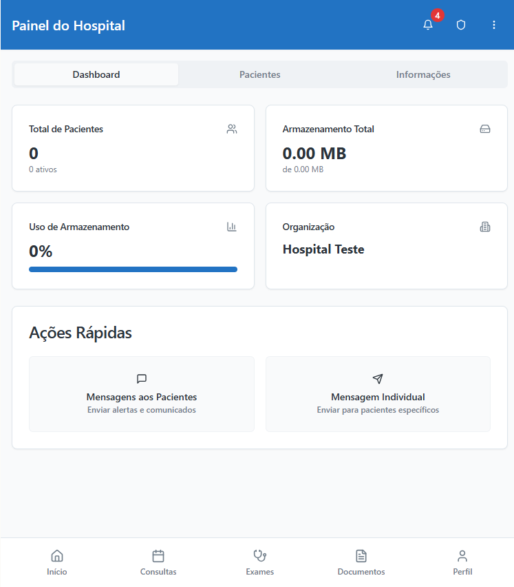 Painel Administrativo do Hospital