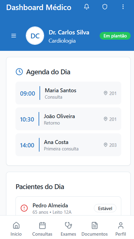 Dashboard Médico